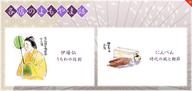 Slide background