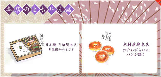 Slide background